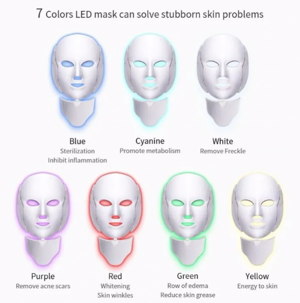 LED Photon Rejuvenation Beauty Mask – Light Therapy Face Mask for Healthier-Looking Skin