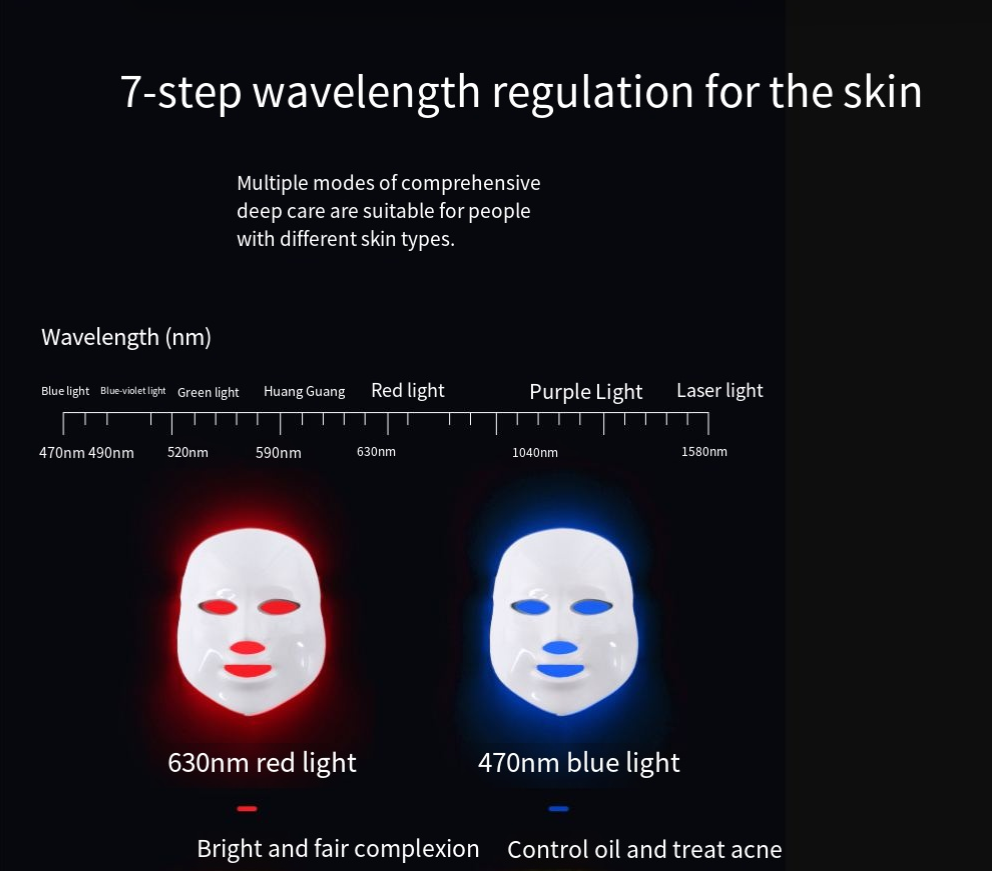 7-Color LED Beauty Mask – Light Therapy Facial Mask for At-Home Skincare