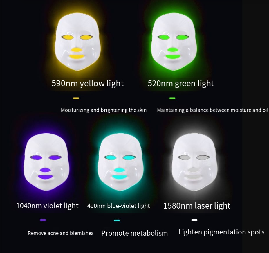 7-Color LED Beauty Mask – Light Therapy Facial Mask for At-Home Skincare