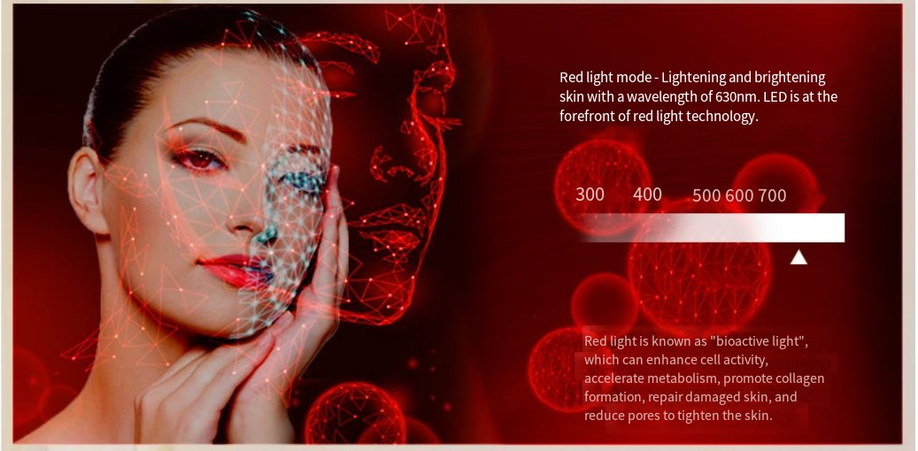 Glow LED Beauty Mask – 7-Color Light Therapy Face Mask for At-Home Skincare