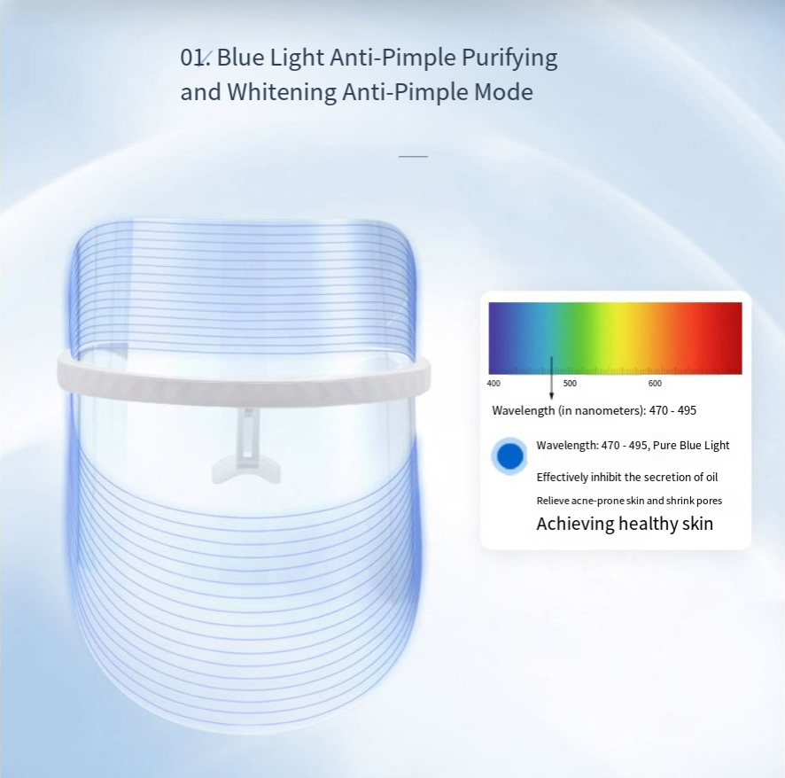 LED Beauty Mask – Light Therapy Face Mask for At-Home Skincare