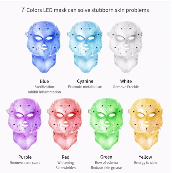 LED Photon Rejuvenation Beauty Mask – Light Therapy Face Mask for Healthier-Looking Skin