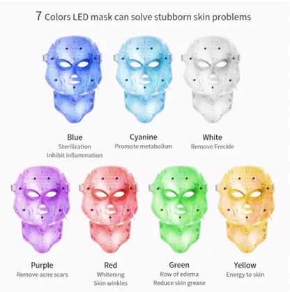 LED Photon Rejuvenation Beauty Mask – Light Therapy Face Mask for Healthier-Looking Skin